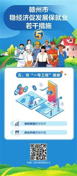 提振經(jīng)濟(jì)！贛州出招，雙“一號(hào)工程”提能